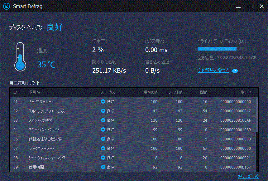 Smart Defrag 11 PRO 3CZX