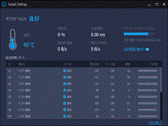 Smart Defrag 12 PRO 3���C�Z���X