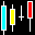 Alpha Chart